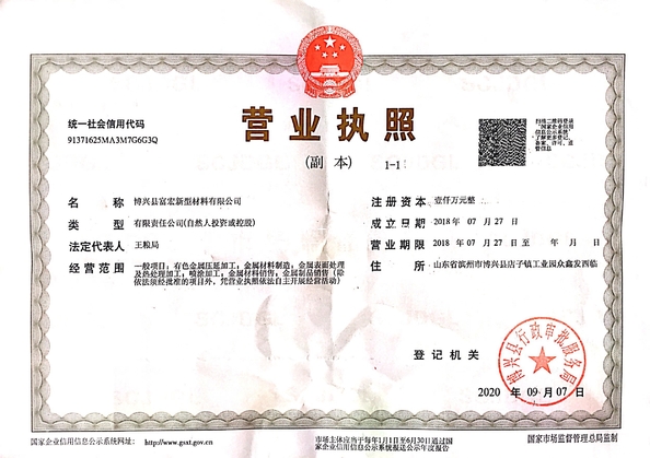 China Boxing County Fuhong New Material Co.,Ltd certification